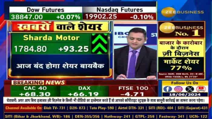 Sharda Motor Industries, Hindustan Aeronautics Ltd, Bharti Airtel & TCS आज कौनसे शेयर रहेंगे फोकस में?