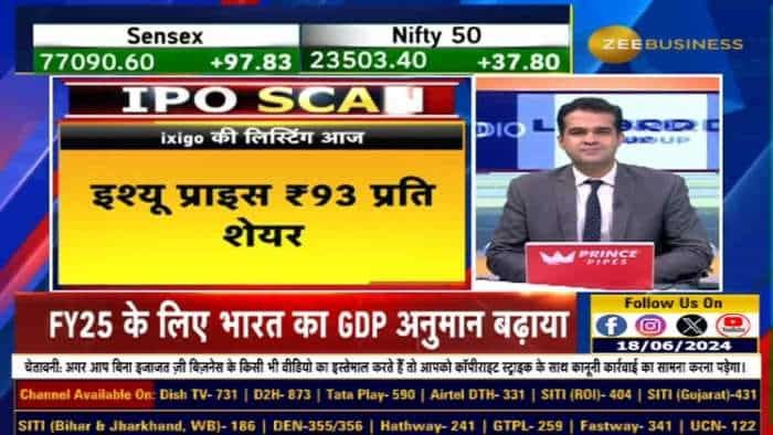 Ixigo IPO लिस्टिंग: खरीदें, बेचें, या होल्ड करें? लिस्टिंग के बाद निवेशकों को क्या करना चाहिए? अनिल सिंघवी की राय