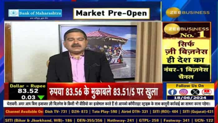 Stock of The Day : आज Anil Singhvi ने दी HBL Power में खरीदारी, Vedanta Fut में बिकवाली की राय