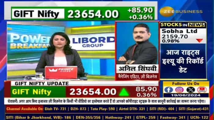 Market Strategy : क्या है आज के लिए सबसे बढ़िया संकेत?