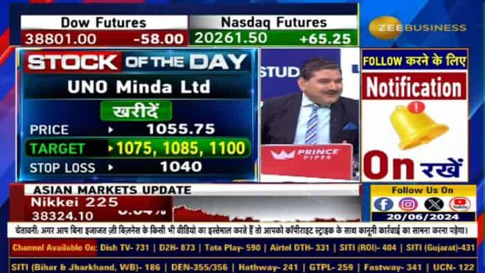 Stock of The Day : आज Anil Singhvi ने दी UNO Minda में खरीदारी की राय