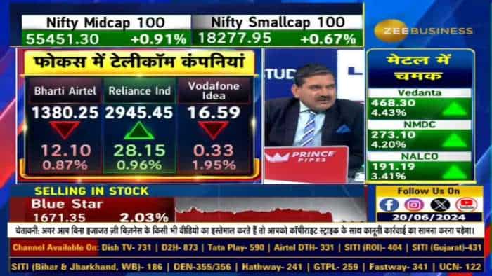 टेलीकॉम सेक्टर पर Anil Singhvi का भरोसा, 2 साल में डबल होंगे टेलीकॉम Stocks