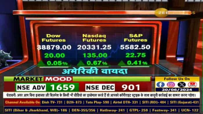 क्या आज बाजार फिर बना सकता है New Life High? Nifty, Bank Nifty में किस लेवल पर करें खरीदारी?