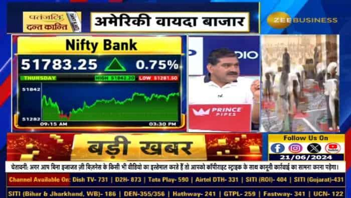 आज फिर Bank Nifty रहेगा बेलगाम घोड़ा? 'Buy On Dips' की स्ट्रैटेजी रखें? जानें Anil Singhvi से