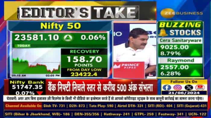 Editors Take: क्या नई तेजी के लिए तैयार है बाजार? बाजार में रिकवरी के बाद कहां करें Profit Booking?