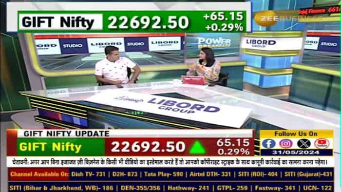 Global Market : Dow में लगातार पांचवें दिन तेजी, NVIDIA में बिकवाली जारी, 3 दिन में 15% नीचे