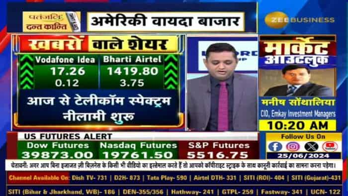 RBL Bank, Bandhan Bank, Borosil Ltd & Cartrade Tech आज कौनसे शेयर रहेंगे फोकस में?