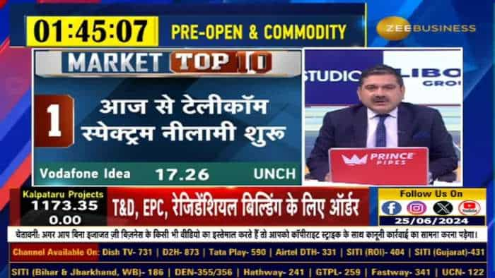 Market Top 10: आज बाजार की TOP 10 खबरें