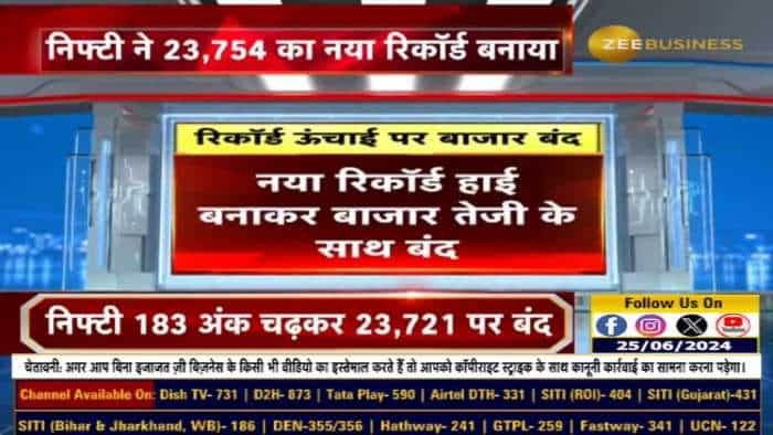 Sensex 712 अंक चढ़कर 78,053 पर बंद, जानिए आज के बाजार का हाल इस वीडियो में