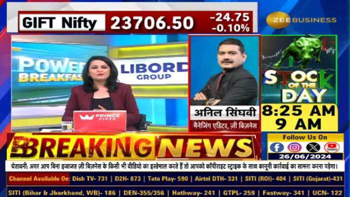 Market Strategy : Buy On Dips' की स्ट्रैटेजी रखें? सपोर्ट लेवल के पास आने पर करें खरीदारी. जानिए Anil Singhvi  से.