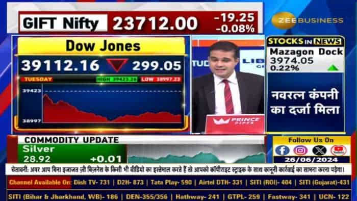 Dow में 5 दिनों के बाद गिरावट की क्या है वजह? Nasdaq में तेजी का क्या है NVIDIA कनेक्शन?