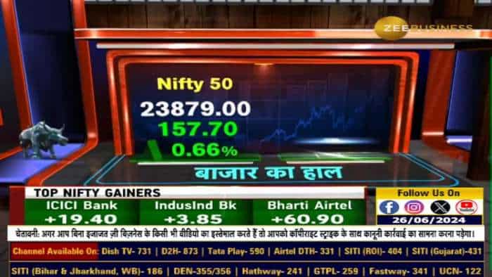 Nifty में शानदार तेजी का क्या है ट्रिगर? आज 23,900 पर हो सकती है Closing?  जानिए Anil Singhvi से