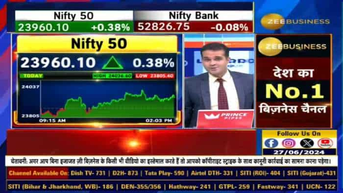 2024 में 24000 हो गया, अब क्या होगा NIFTY का अगला Target?