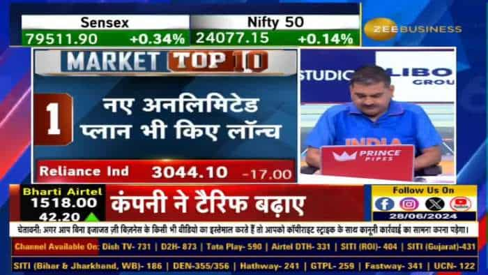 Market Top 10 : आज बाजार की TOP 10 खबरें