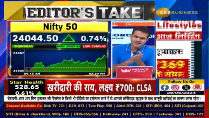 July सीरीज के लिए क्या बनाएं स्ट्रैटेजी? क्या Nifty, Bank Nifty की रफ्तार धीमी पड़ेगी? जानिए Anil Singhvi से