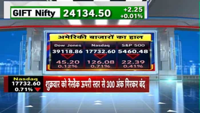 Global Markets : ग्लोबल बाजारों से स्थिर संकेत, 500 अंक की रेंज में उतार-चढ़ाव के बीच 45 अंक फिसला Dow