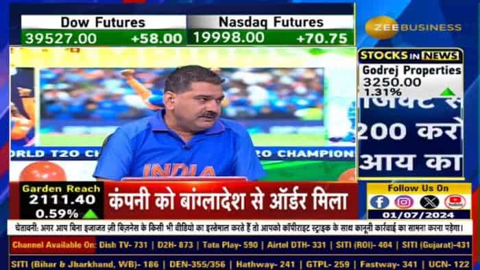 T20WorldCup2024 : Anil Singhvi का World Cup Stock, इस पावर कंपनी में करें खरीदारी