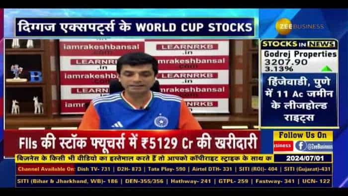 T20 World Cup 2024 ; टीम इंडिया की ऐतिहासिक जीत पर दिग्गज Market Expert ने दिया दमदार 'World Cup Stock'