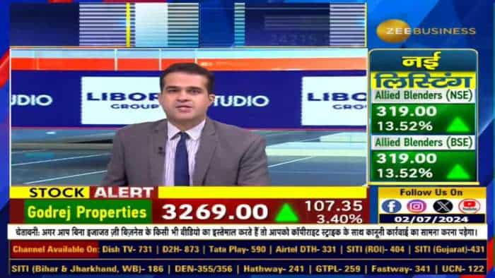 Market Outlook : अगले 2 साल में Domestic Economy में अच्छी ग्रोथ की उम्मीद, जिन सेक्टर में नहीं आई तेजी , उनपर करना चाहिए फोकस