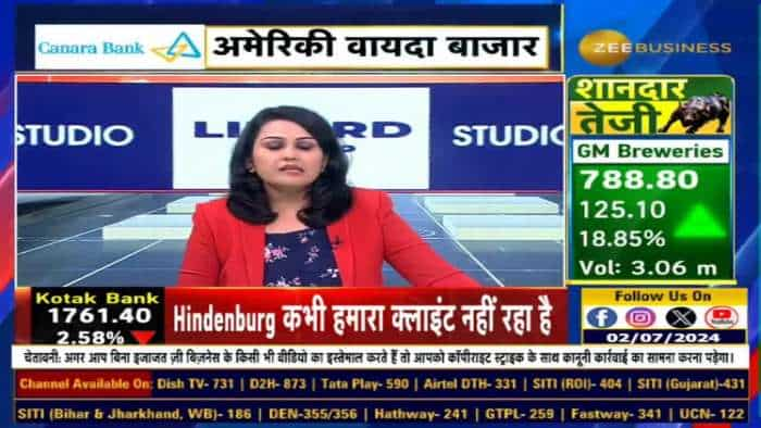 Kotak Mahindra International का बयान-'Hindenburg कभी हमारा क्लाइंट नहीं रहा है'.