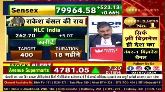 Market Outlook : ABSL AMC के नए Quant Fund NFO में क्या खास? किस तरह के Investors को इस Fund में लगाना चाहिए पैसा?