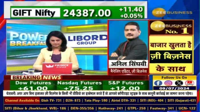 Market Strategy : किस लेवल पर करें प्रॉफिट बुकिंग ? क्या बजट तक सीमित दायरे में रहेगा बाजार?