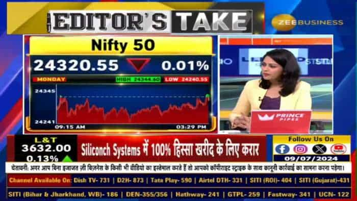 क्या आज रेंज से बाहर निकलेगा Nifty? क्या Bank Nifty में आएगा और करेक्शन?