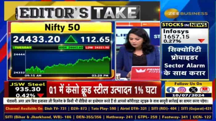 SIP के रिकॉर्ड डाटा से बाजार में तेजी रहेगी बरकरार?  Record High के बाद Nifty दौड़ने को तैयार?