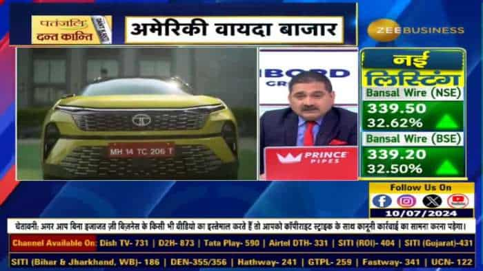 SUV गाड़ियों की बढ़ी इन्वेंट्री, ऑटो कंपनियों पर कैसा असर? दाम घटाने से फायदा या नुकसान?