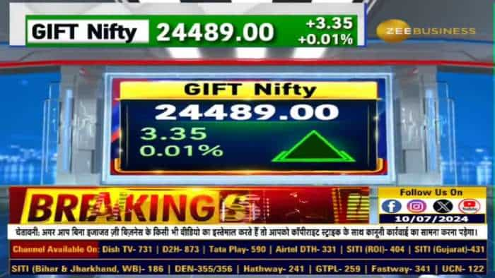 Global Market: एक बार फिर रिकॉर्ड स्तर पर अमेरिकी बाजार, NASDAQ और S&P 500 नए लाइफ हाई पर