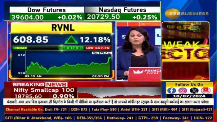 कमजोर बाजार में भी उछला RVNL, RVNL में जोरदार तेजी की क्या है वजह?