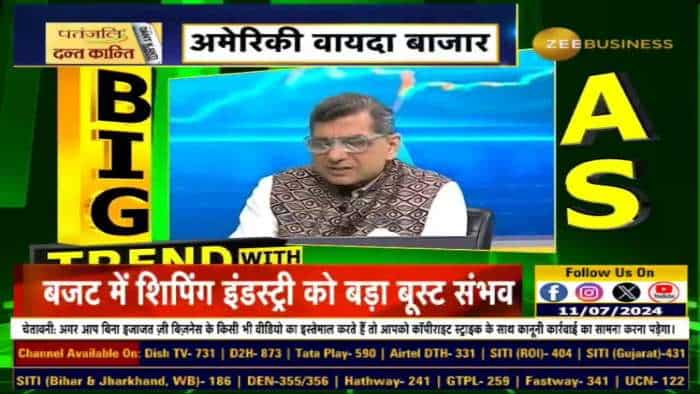 क्या अगले 23 सालों में 13 लाख के पार होगा Nifty? क्या होंगे Nifty के लक्ष्य?