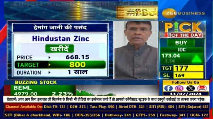 Budget My Pick : आज मार्केट एक्सपर्ट के हेमांग जानी ने Hindustan Zinc में निवेश की क्यों दी सलाह?