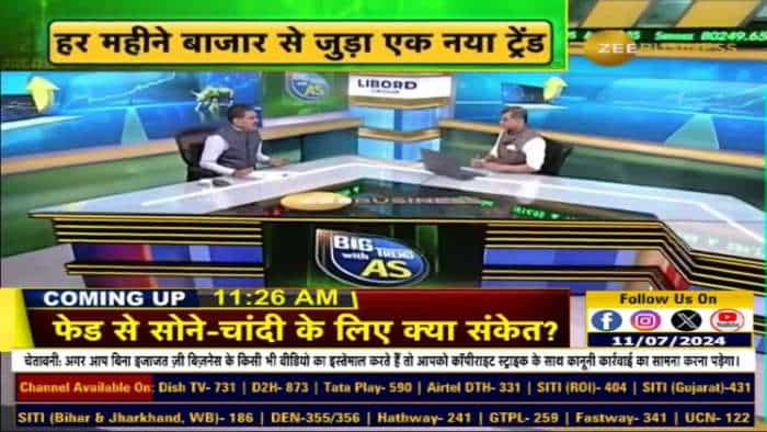 7.5% GDP ग्रोथ पर 6 लाख होगा Nifty, SIP कल्चर से मिलेगी मजबूती