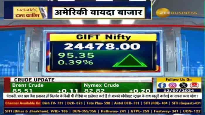 Global Update: अमेरिका में ब्याज दरों में कटौती की उम्मीद बढ़ी, जून CPI डाटा 3 साल के निचले स्तर पर