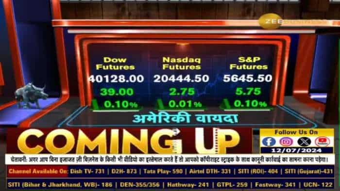 किस लेवल पर है Nifty का स्ट्रांग सपोर्ट जोन? Short Covering नहीं, खरीदारी से आएगी तेजी?