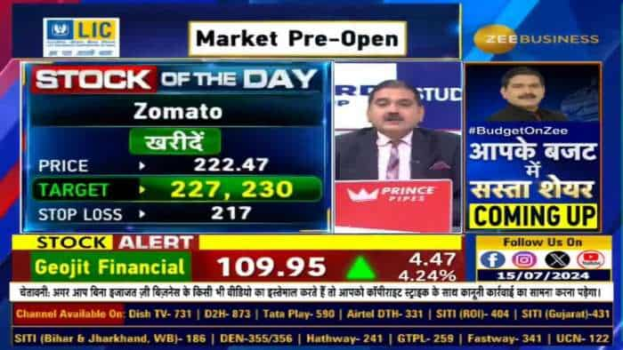 Stock of The Day : आज Anil Singhvi ने दी Zomato & Ambuja Cement Futures में खरीदारी की राय