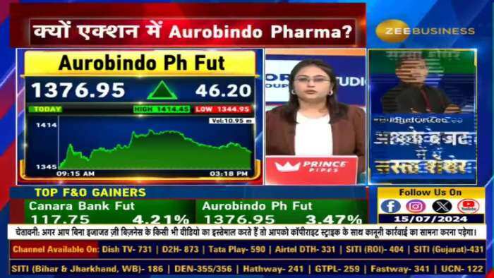 क्यों एक्शन में है Aurobindo Pharma?