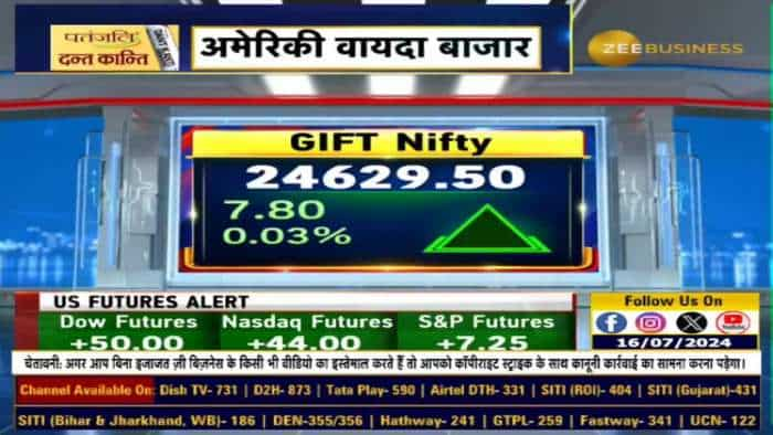 Global Update : US में लगातार दूसरे दिन नए रिकॉर्ड्स, 200 अंक उछलकर डाओ नई ऊंचाई पर