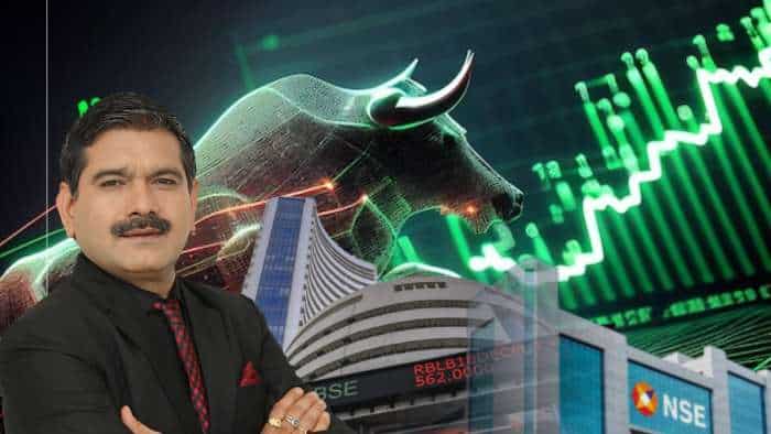 Anil Singhvi Stocks of the day buy on Dalmia Bharat check targets, SL, Triggers