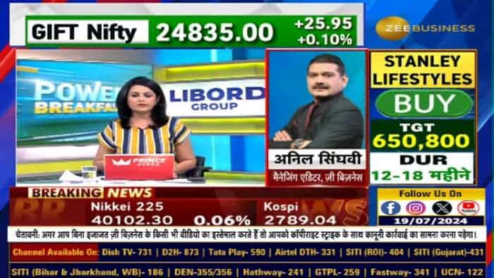 Market Strategy : क्या प्रॉफिट बुकिंग का उठाना चाहिए फायदा? किन शेयरों पर रखें ध्यान?