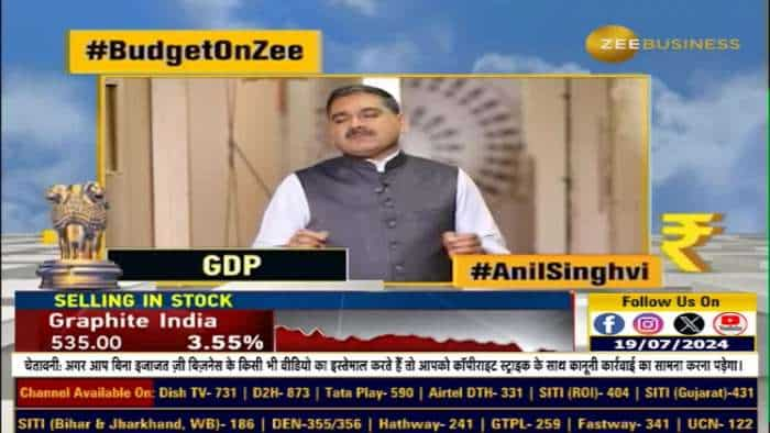 क्या होता है GDP? 1 मिनट में Anil Singhvi से समझिए बजट में "GDP ग्रोथ" के आंकड़े कितने महत्वपूर्ण?