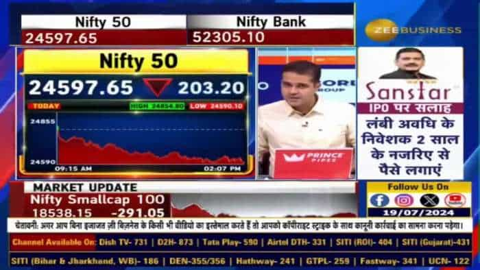 मेटल, PSU शेयर खरीदें या रुकें? Bank Nifty कब बनेगा गिरावट का लीडर?