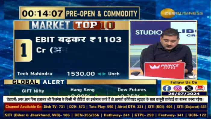 Market Top 10: आज बाजार की TOP 10 खबरें, किन खबरों के दमपर बाजार में दिखेगा एक्शन