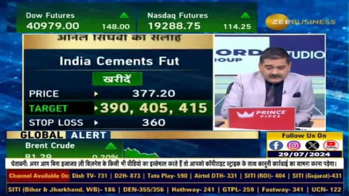 Stock of The Day : आज Anil Singhvi ने India Cement Futures में क्यों दी खरीदारी की राय