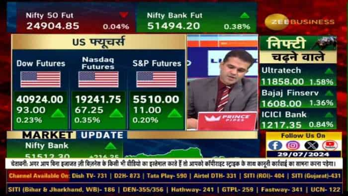 Life High बनाने के बाद क्यों गिरे बाजार? क्या Nifty में पूरी हो चुकी है Profit Booking?