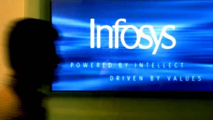 Infosys gets 32403 crore GST demand notice anil singhvi says hold and buy on gap down opening 