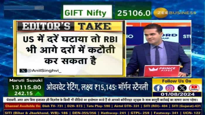 25,000 पार करने के बाद क्या बनाएं रणनीति? Nifty में किस लेवल के बाद आएगी मंदी?