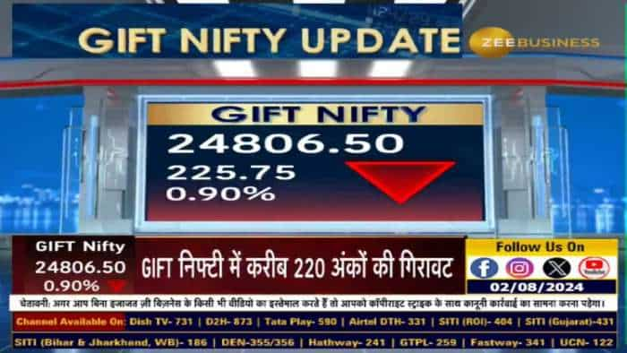 Global Market: ग्लोबल बाजारों से बेहद खराब संकेत, अमेरिकी बाजारों में भारी गिरावट