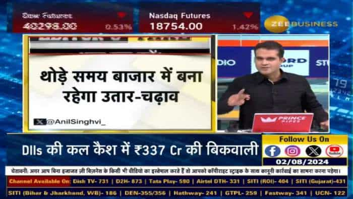 Nifty में किस लेवल के नीचे बंद होने पर है समस्या? गिरावट में इन्वेस्टर्स को डरने की जरूरत?